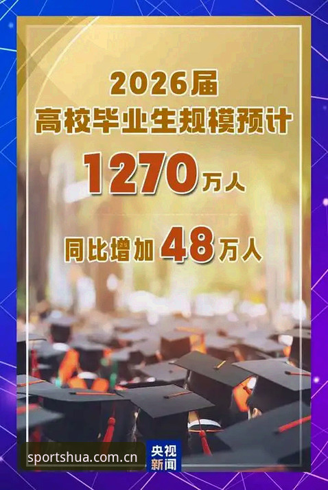 华体育官网手机版详解：2026新版体验与趋势分析